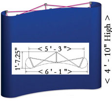 tabletop display
